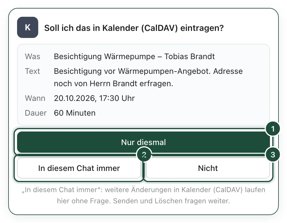 Die Karte „Soll ich das in Kalender (CalDAV) eintragen?“ mit drei Knöpfen